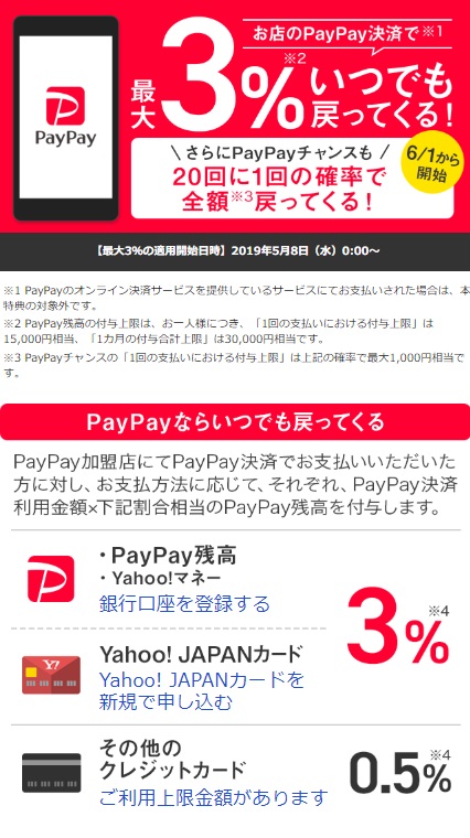f:id:buono-buono:20190514225416j:plain f:id:buono-buono:20190514225416j:plain