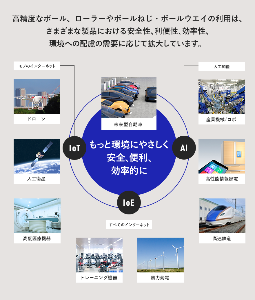 f:id:bupitblog:20210308110333p:plain