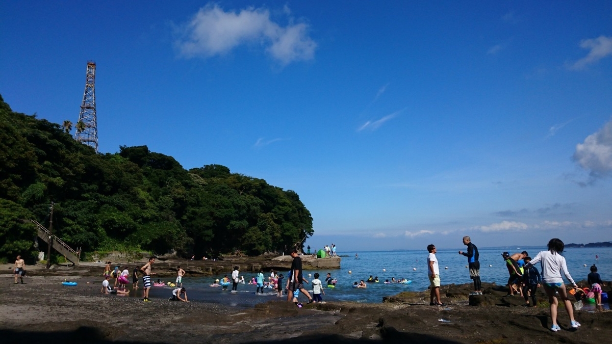 f:id:burakomi:20190827142229j:plain f:id:burakomi:20190827142229j:plain