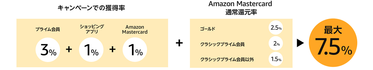 f:id:buramuraki:20190801122742j:plain