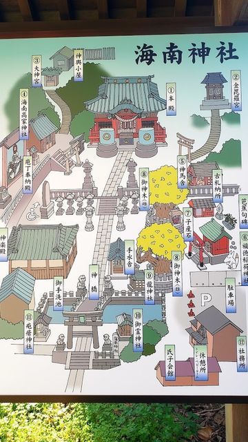海南神社境内案内図