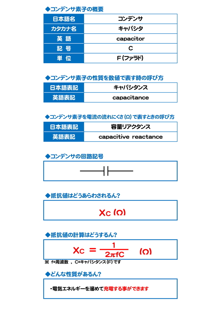 f:id:buriburimaster2018:20190117161121j:plain