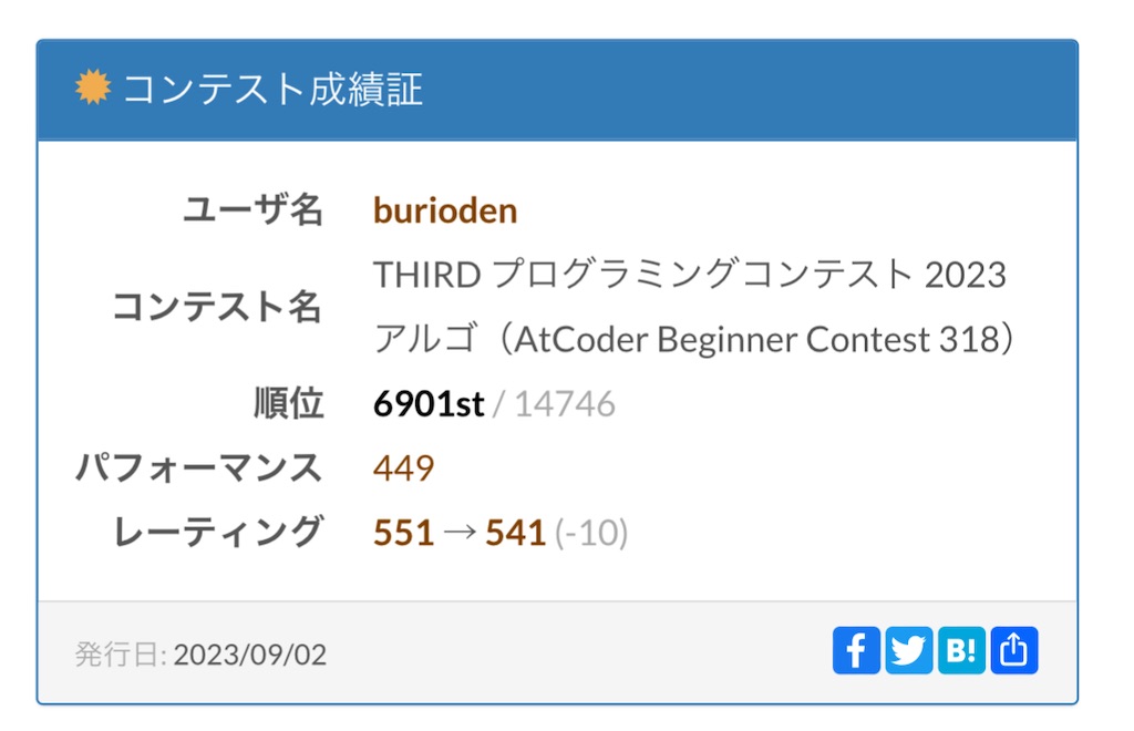 f:id:burioden:20230905000313j:image