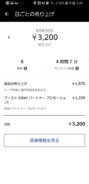 Uber Eats (ウーバーイーツ)大阪配達パートナー4日目売上大公開 