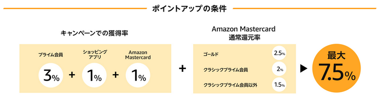 f:id:bush-style:20190827233136p:plain