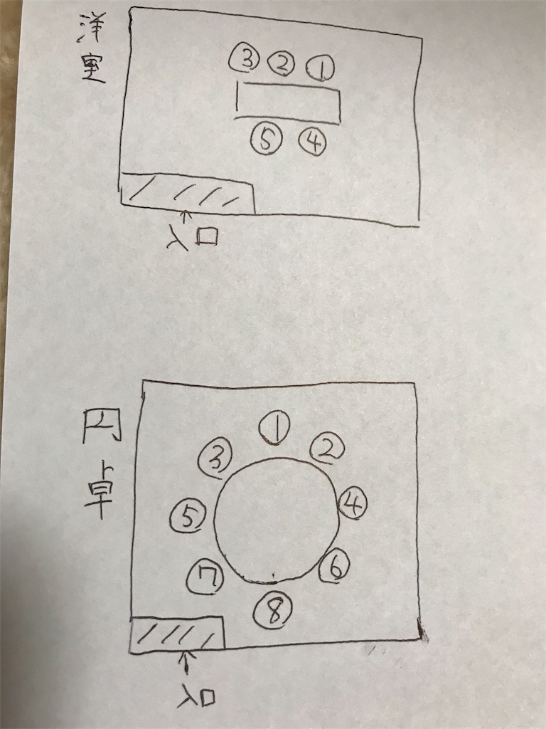 f:id:business-manner:20180119011239j:image