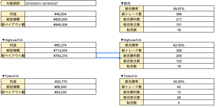 f:id:business-style:20190327203528p:plain f:id:business-style:20190327203528p:plain
