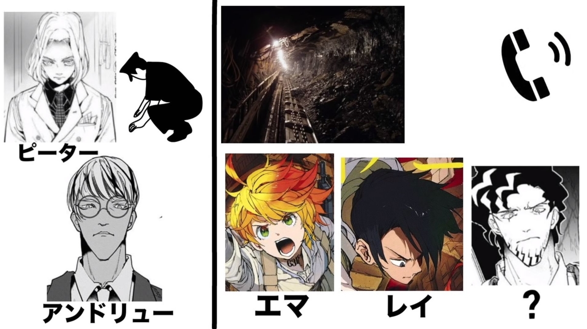 Comicレビュー 約束のネバーランド 後編