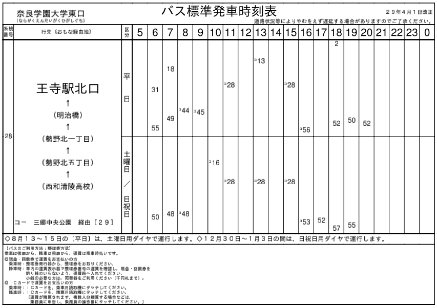 f:id:busstop_blog:20171130220105p:plain