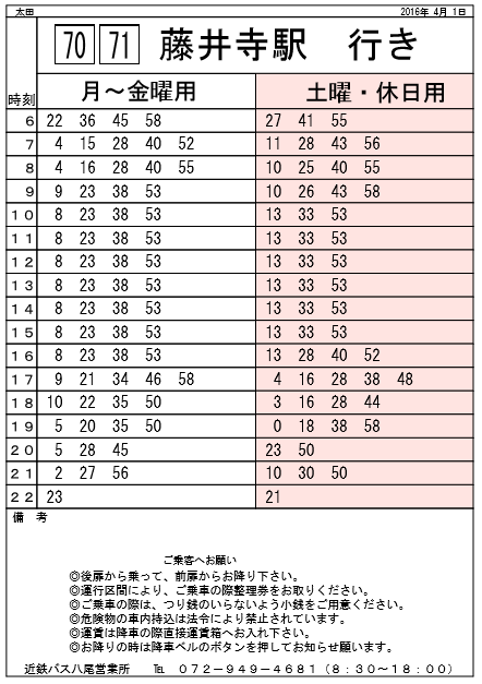 f:id:busstop_blog:20171201144726p:plain