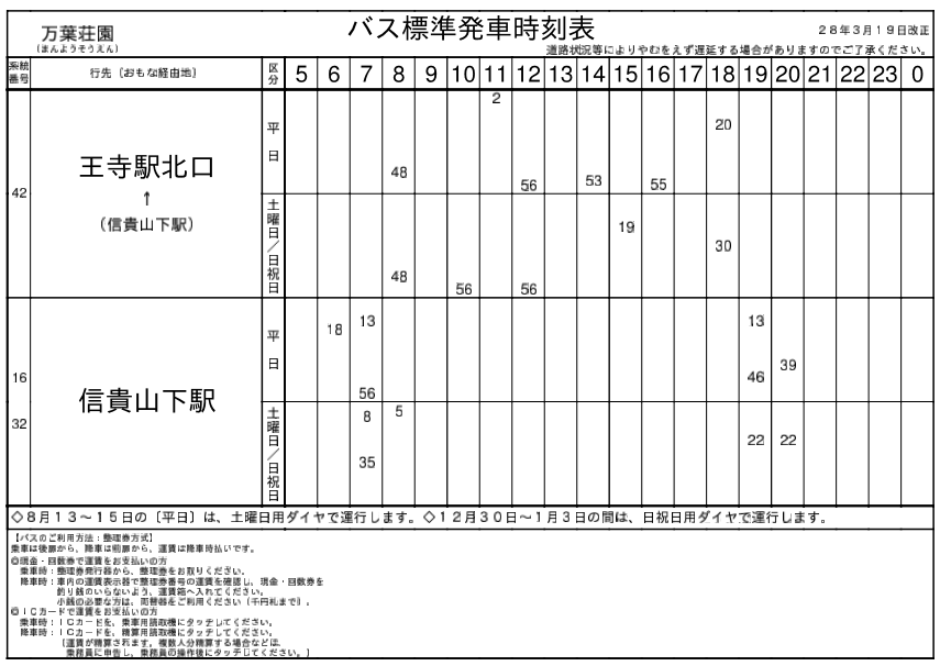 f:id:busstop_blog:20171206165938p:plain