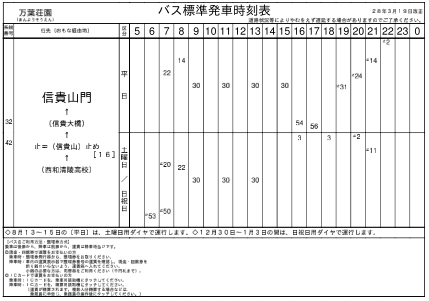 f:id:busstop_blog:20171206171124p:plain