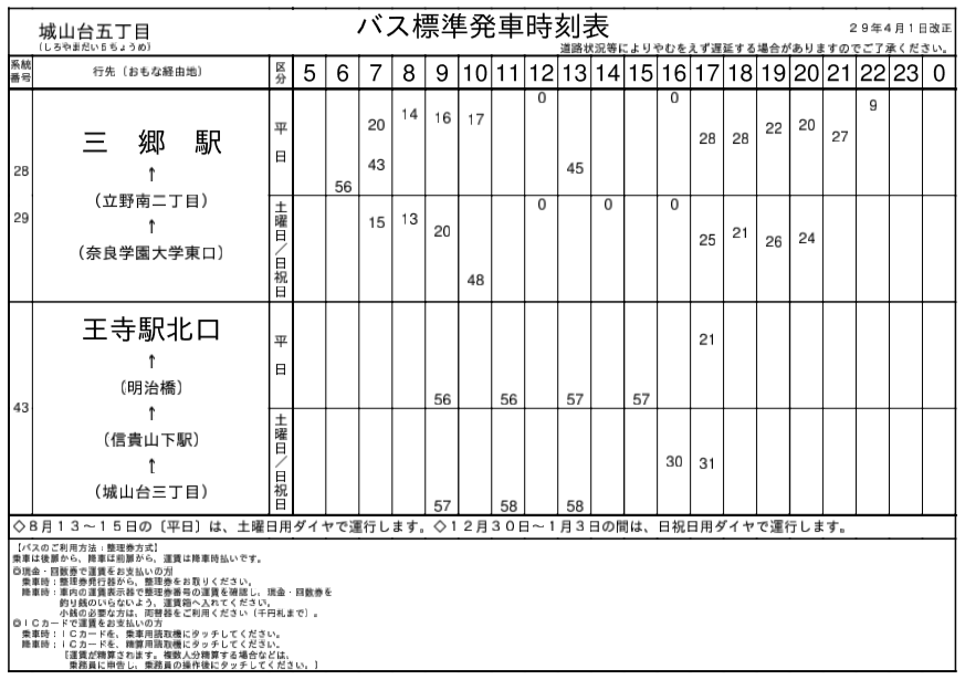 f:id:busstop_blog:20171213123019p:plain