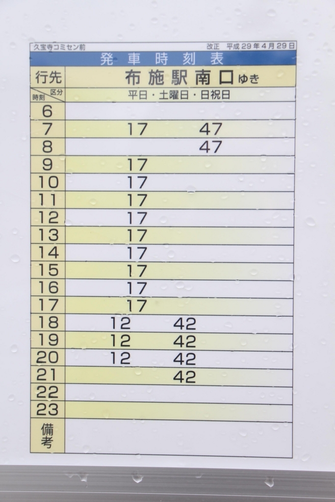 f:id:busstop_blog:20171215114709j:plain f:id:busstop_blog:20171215114709j:plain