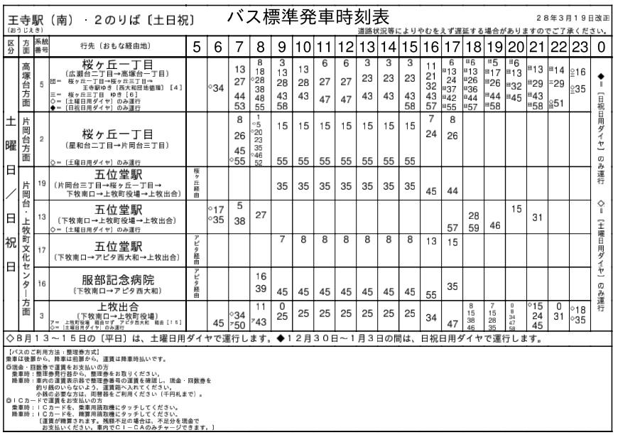 王寺駅(北葛城郡王寺町)※南口 BUS STOP~バス停探訪ブログ~ 王寺駅(北葛城郡王寺町)※南口 BUS STOP~バス停探訪ブログ~