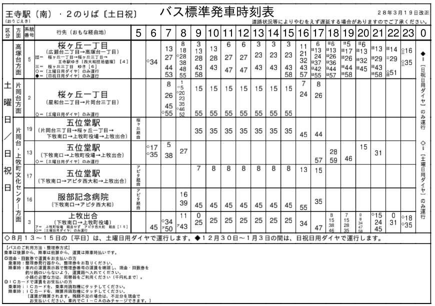 f:id:busstop_blog:20171216213806p:plain