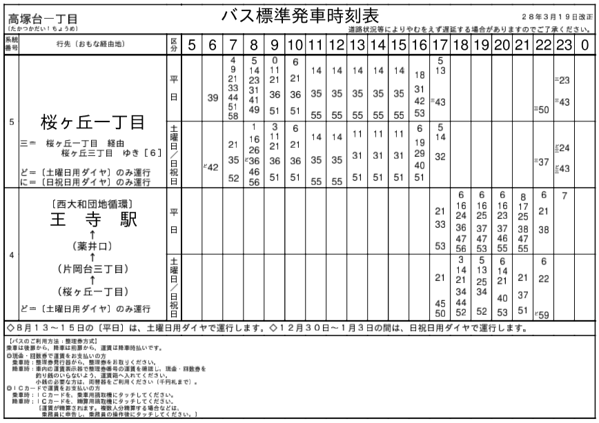f:id:busstop_blog:20171220122940p:plain