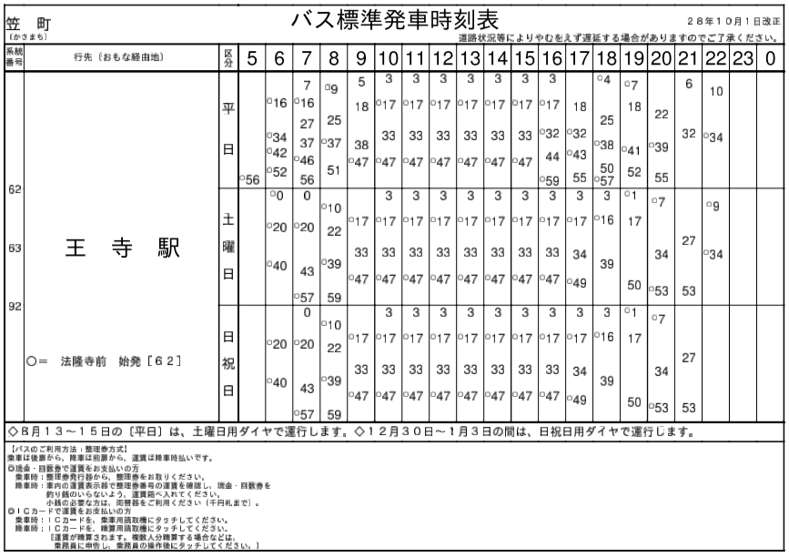 f:id:busstop_blog:20171221120232p:plain