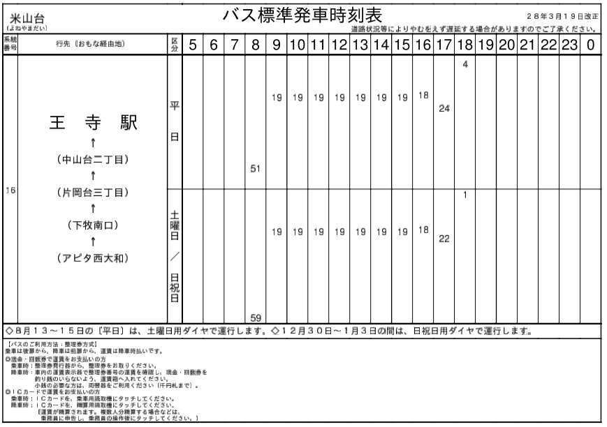 f:id:busstop_blog:20180101143748p:plain f:id:busstop_blog:20180101143748p:plain