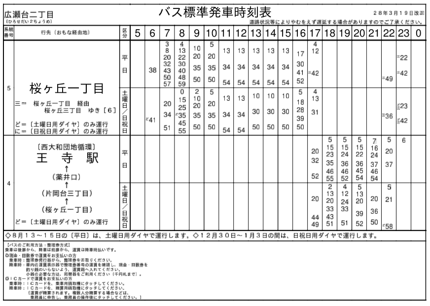 f:id:busstop_blog:20180102171439p:plain f:id:busstop_blog:20180102171439p:plain