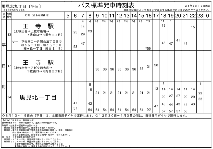 f:id:busstop_blog:20180103154201p:plain
