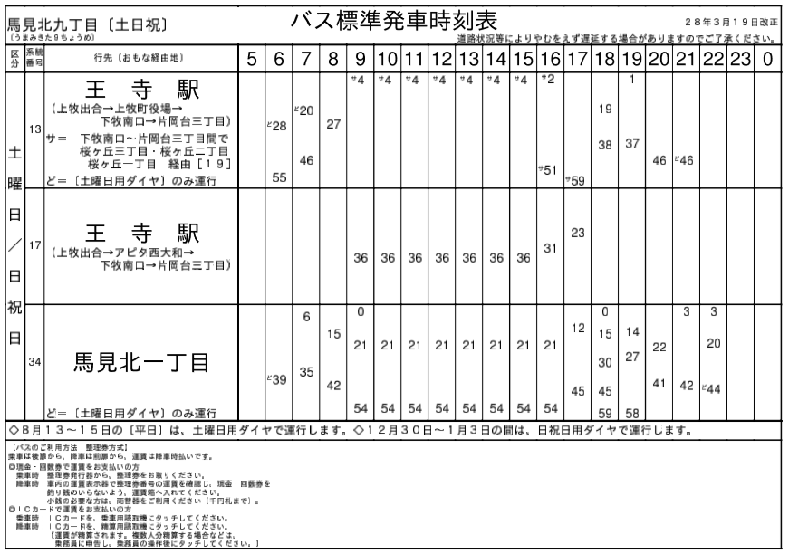 f:id:busstop_blog:20180103154234p:plain