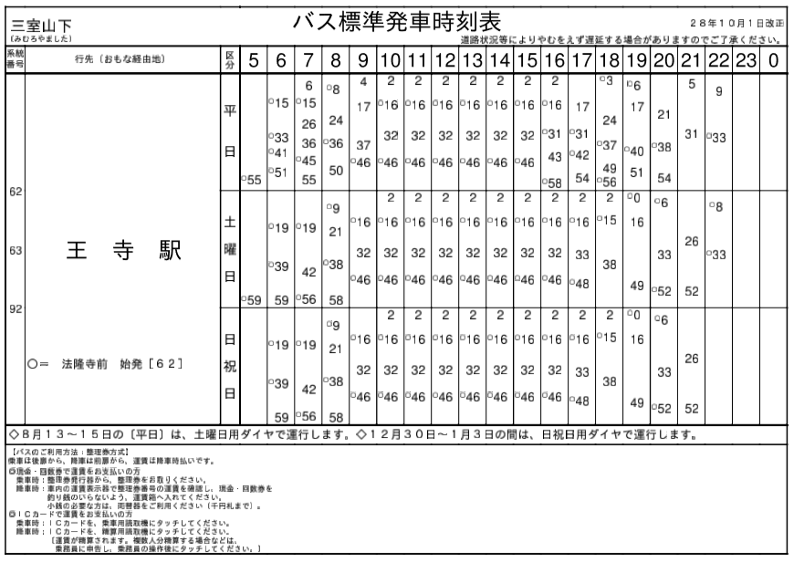 f:id:busstop_blog:20180104211937p:plain