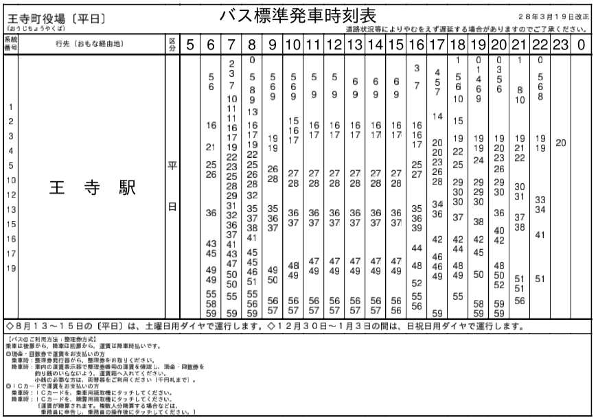 f:id:busstop_blog:20180109172020p:plain