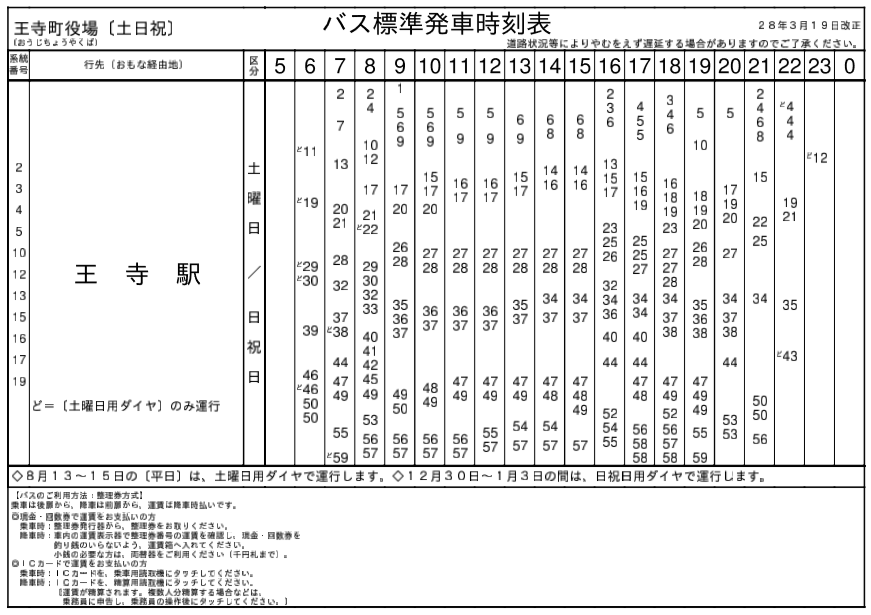 f:id:busstop_blog:20180109172032p:plain