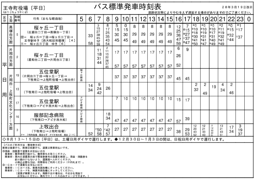 f:id:busstop_blog:20180109172635p:plain