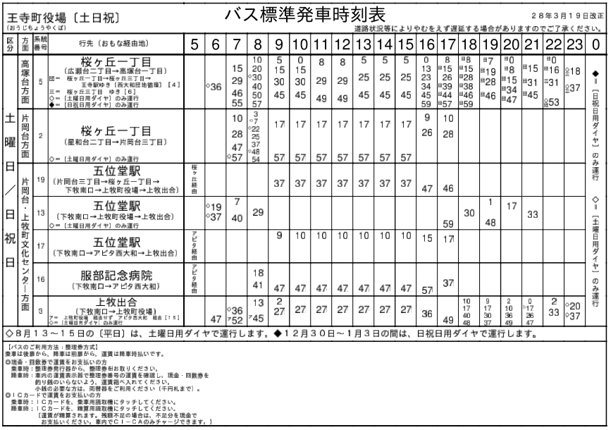f:id:busstop_blog:20180109172646p:plain