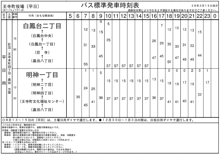 f:id:busstop_blog:20180109172935p:plain