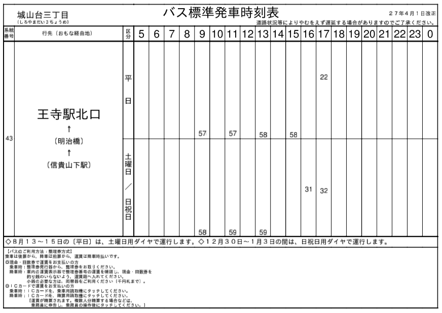 f:id:busstop_blog:20180111132746p:plain