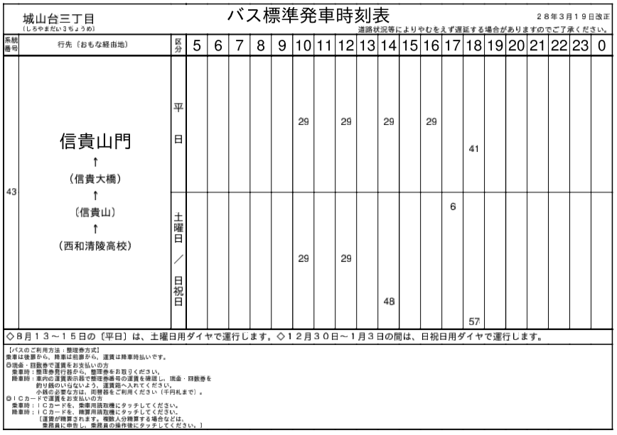 f:id:busstop_blog:20180111132953p:plain