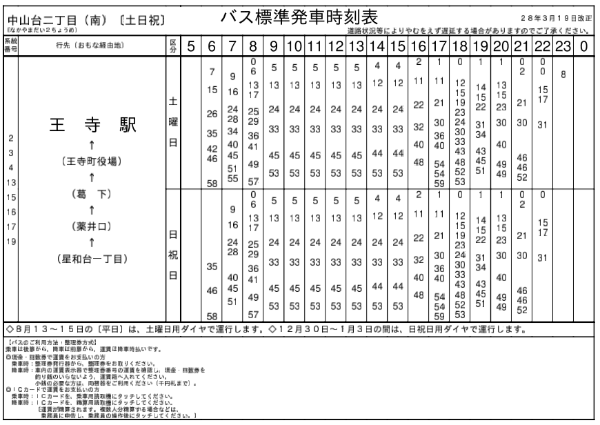 f:id:busstop_blog:20180115212020p:plain