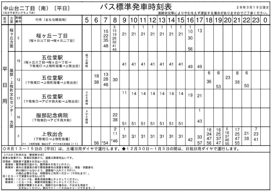 f:id:busstop_blog:20180115212442p:plain