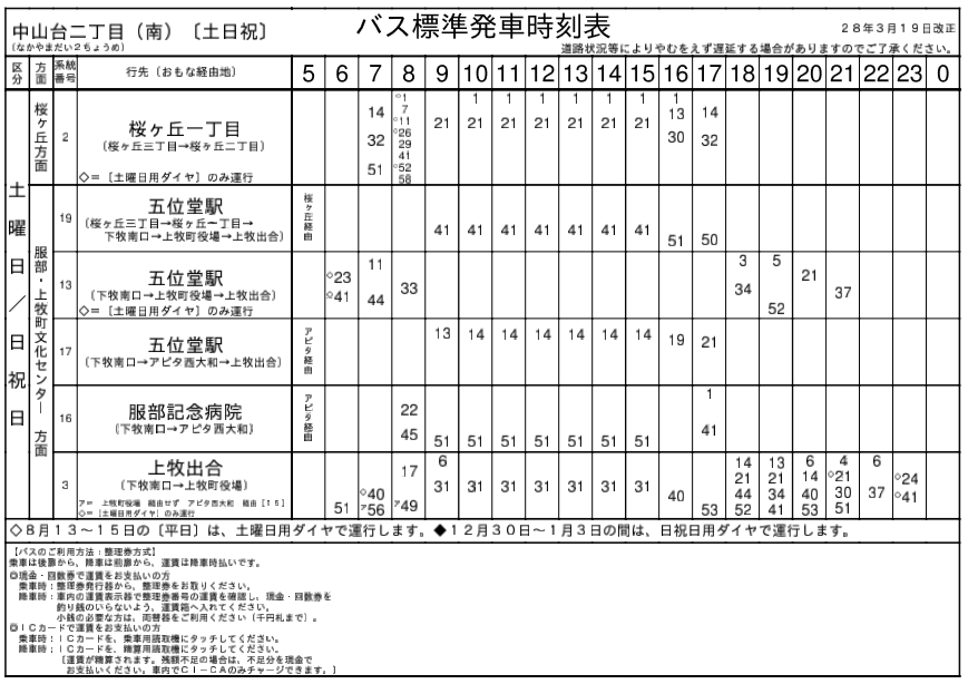 f:id:busstop_blog:20180115212454p:plain
