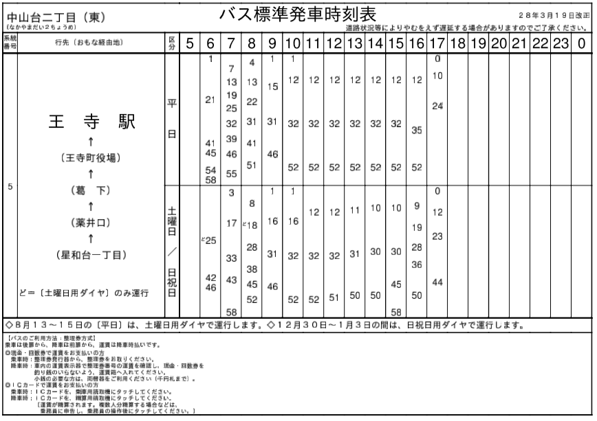 f:id:busstop_blog:20180115213230p:plain