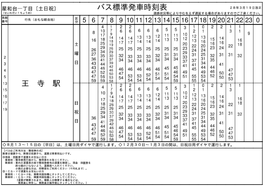 f:id:busstop_blog:20180118212117p:plain