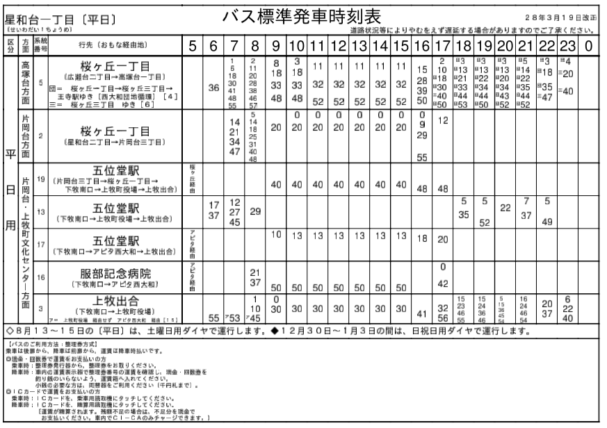 f:id:busstop_blog:20180118212523p:plain