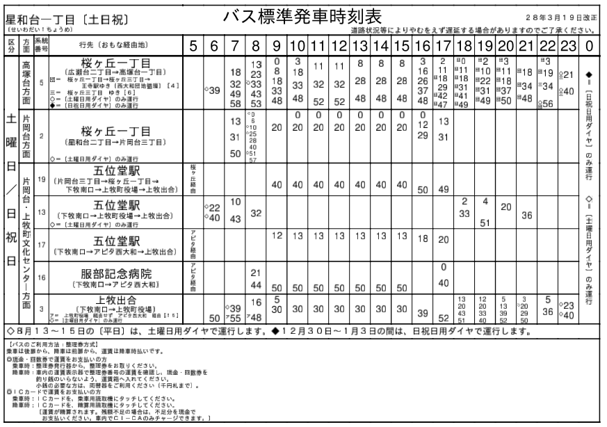 f:id:busstop_blog:20180118212539p:plain