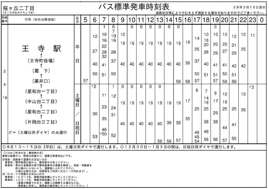 f:id:busstop_blog:20180119223855p:plain