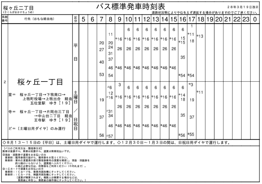 f:id:busstop_blog:20180119224332p:plain