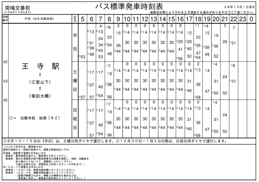 f:id:busstop_blog:20180122133955p:plain