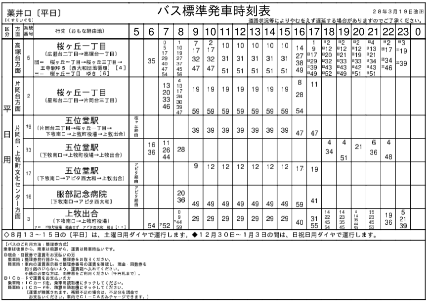 f:id:busstop_blog:20180122211046p:plain
