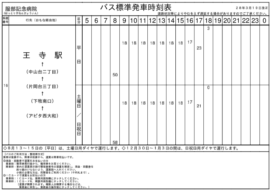 f:id:busstop_blog:20180123172738p:plain