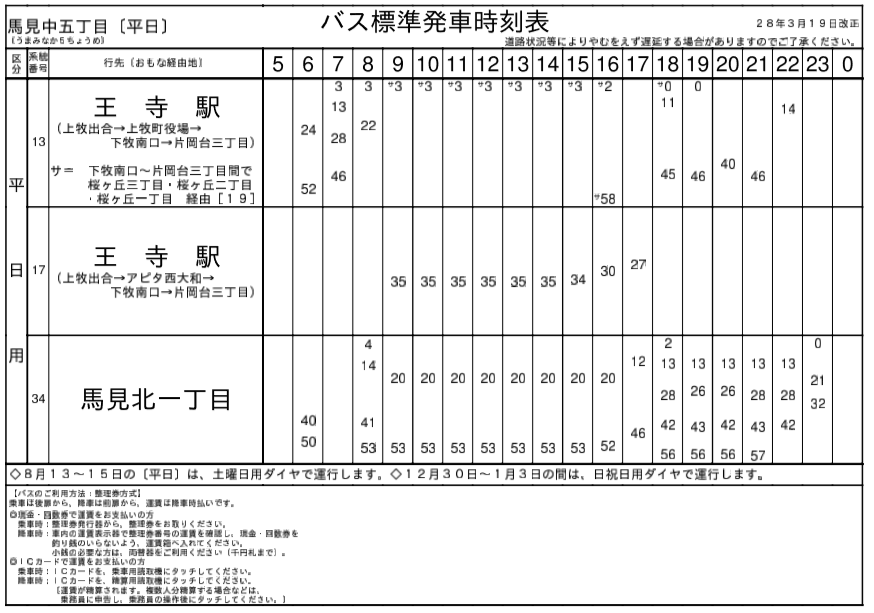 f:id:busstop_blog:20180124165333p:plain