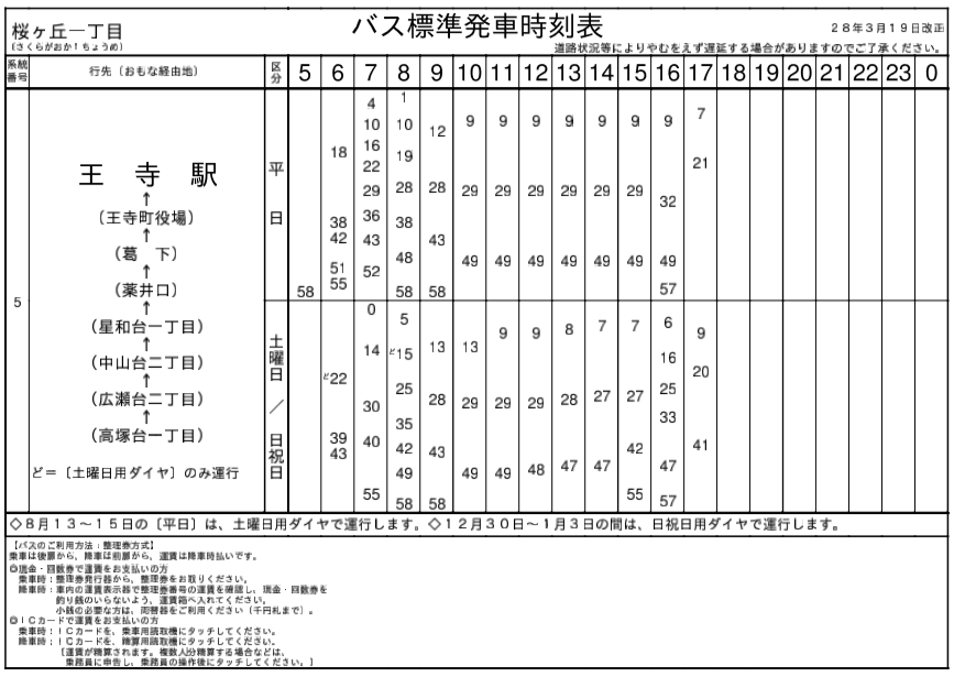 Bus Stop バス停探訪ブログ