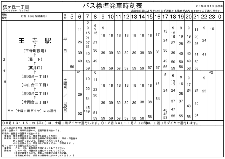 f:id:busstop_blog:20180125192826p:plain f:id:busstop_blog:20180125192826p:plain