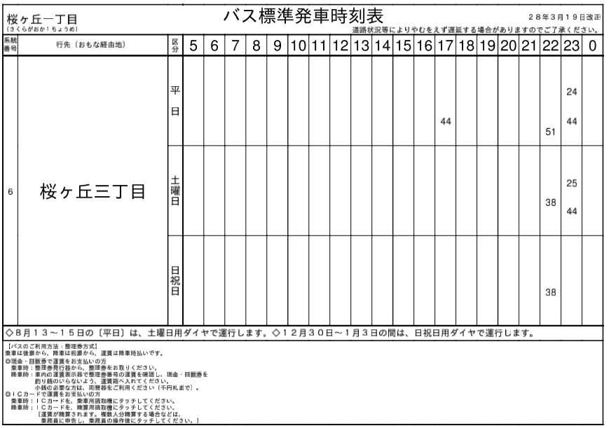 Bus Stop バス停探訪ブログ